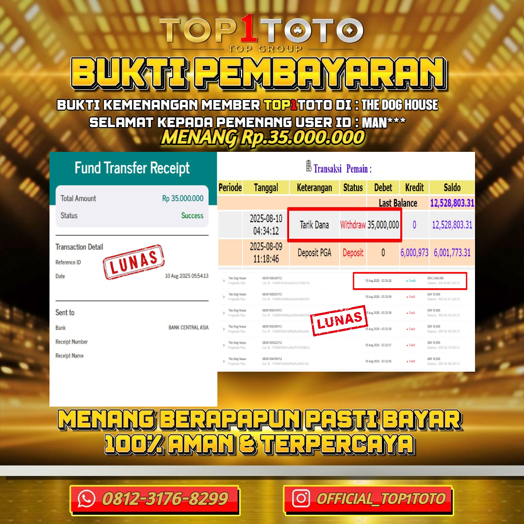 TOP1TOTO JACKPOT SLOT THE DOG HOUSE Rp 35.000.000 - LUNAS USER ID : MAN***