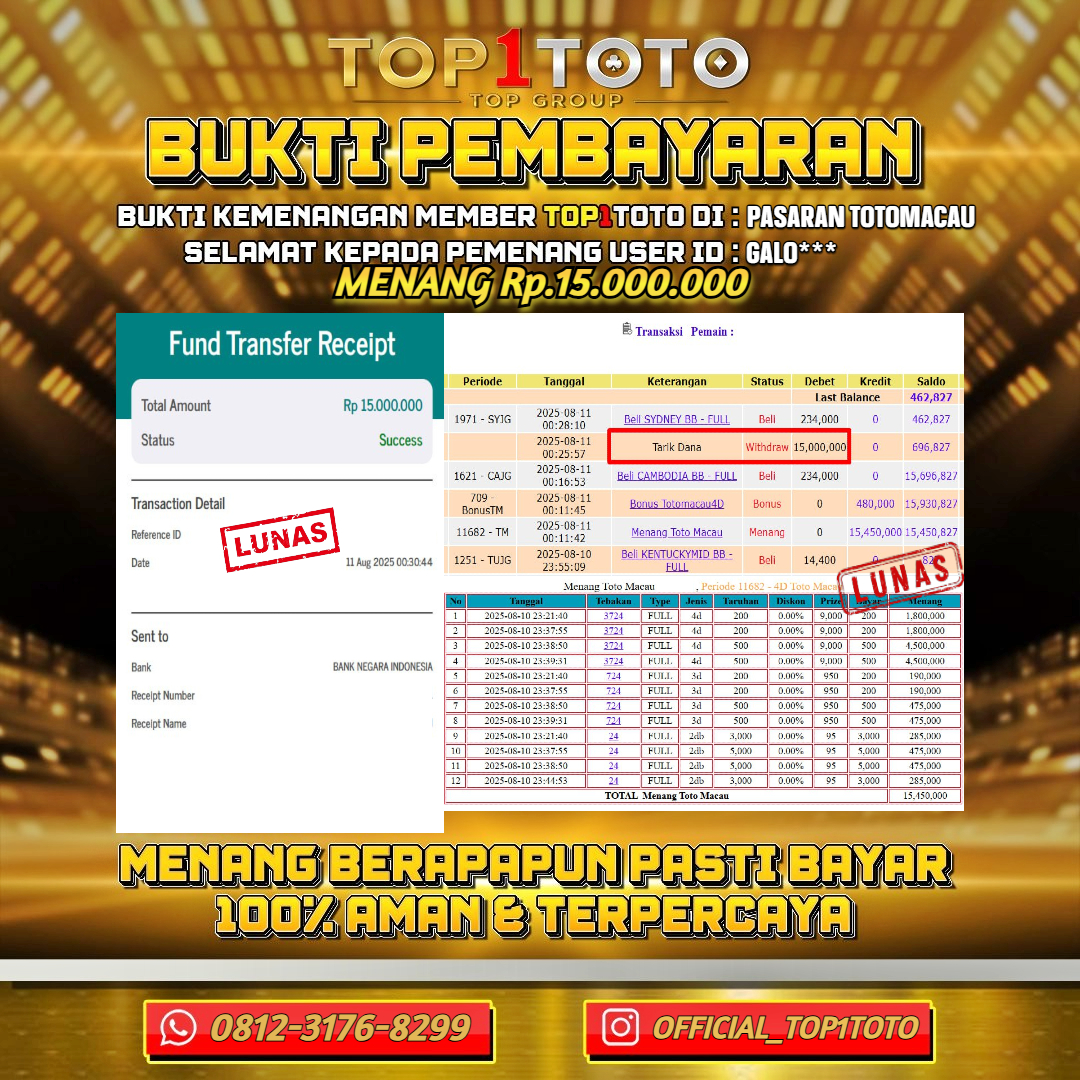 TOP1TOTO JACKPOT TOGEL PASARAN TOTOMACAU Rp.15.000.000 - LUNAS USER ID : GALO***