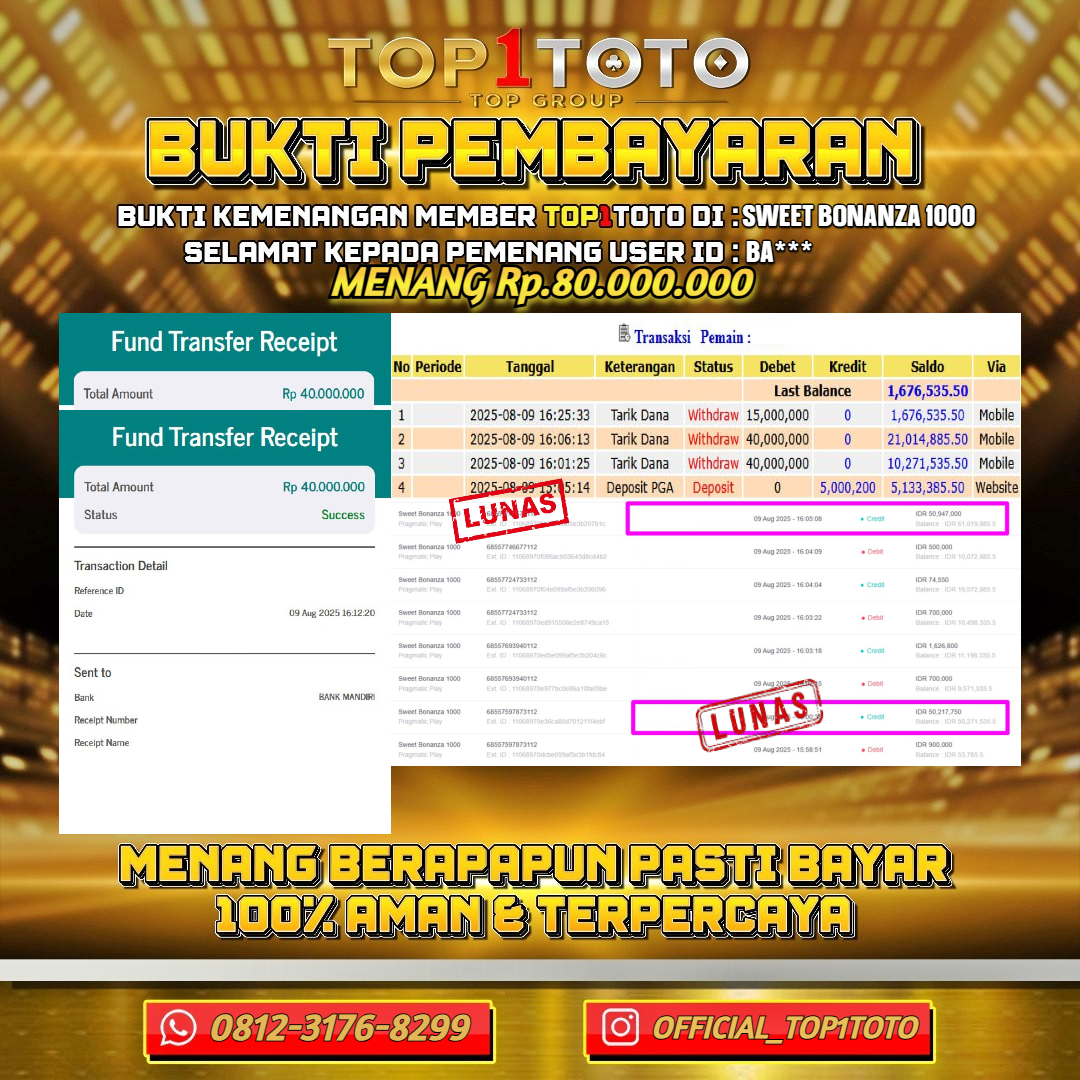 TOP1TOTO JACKPOT SLOT SWEET BONANZA 1000 Rp.80.000.000 - LUNAS USER ID : BA***