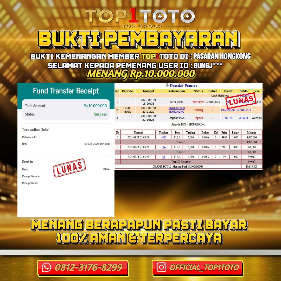TOP1TOTO JACKPOT TOGEL PASARAN HONGKONG Rp.10.000.000 - LUNAS USER ID : BUNGJ***